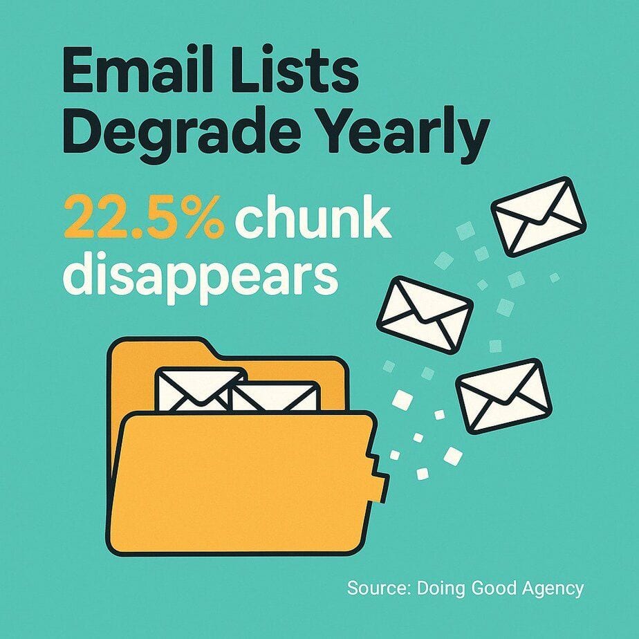 How to Clean Up Your Email List: 5 Easy Steps