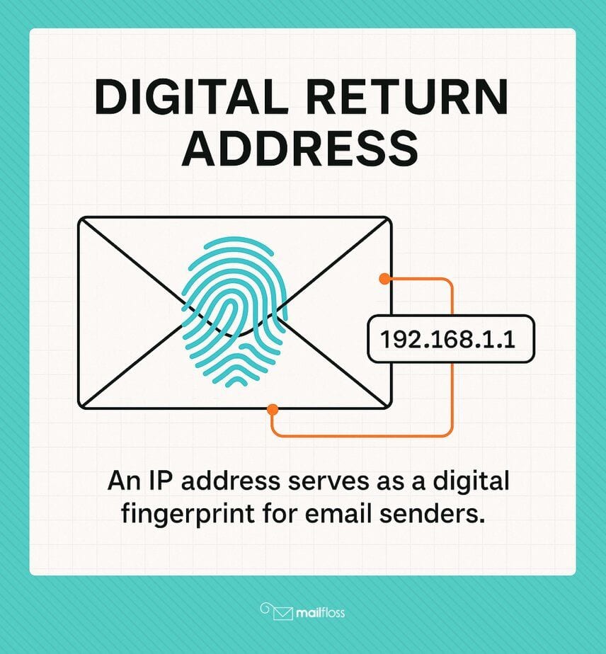 How to Find the IP Address of an Email: Tools and Techniques for Tracing Senders