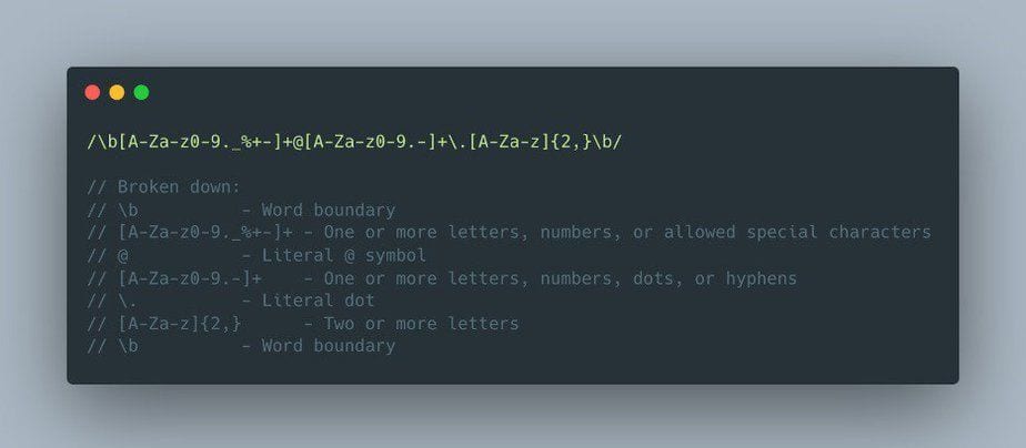 Mastering Email Validation Regex: Tips and Tricks for Email Marketers