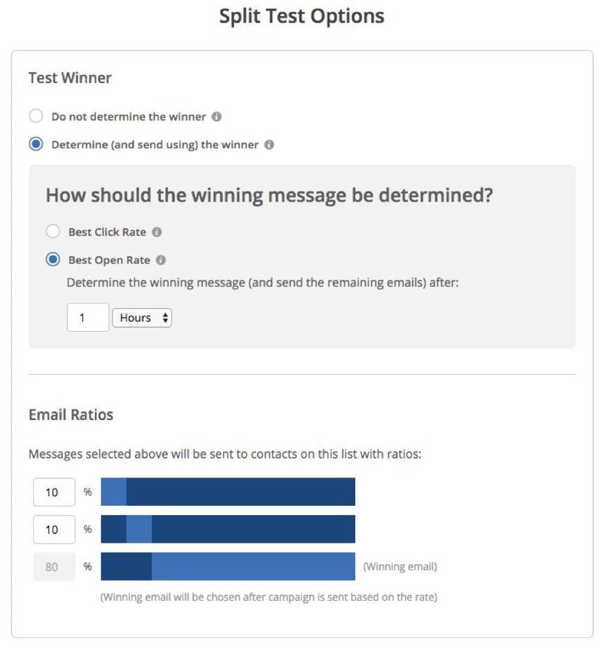 7 Quick Ways to Boost Your Email Marketing Results