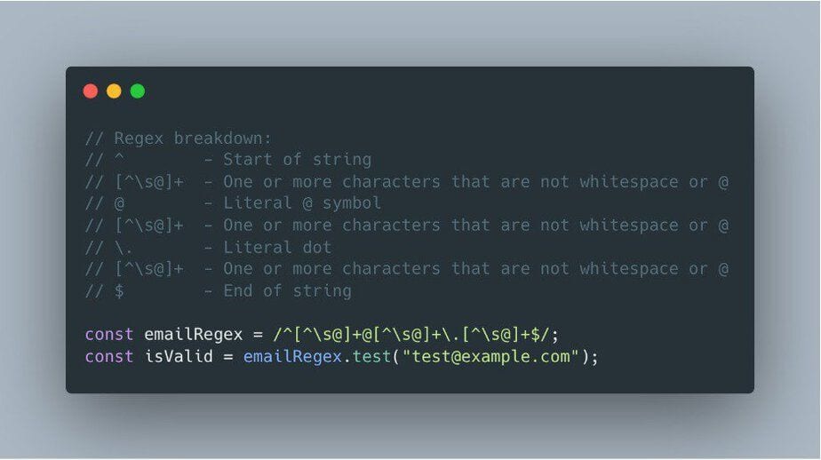 Using JavaScript for Email Validation Regex: A Practical Guide
