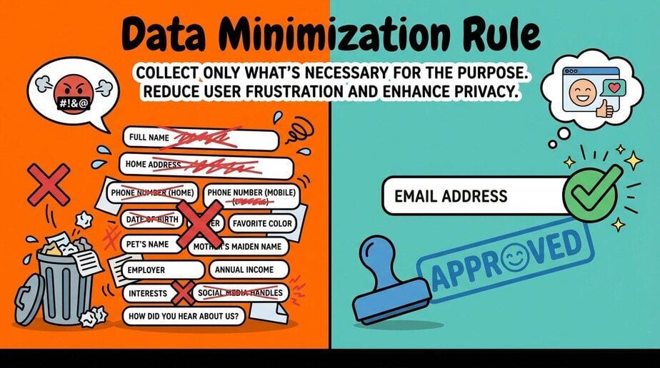 Email Opt-in Best Practices for GDPR Compliance