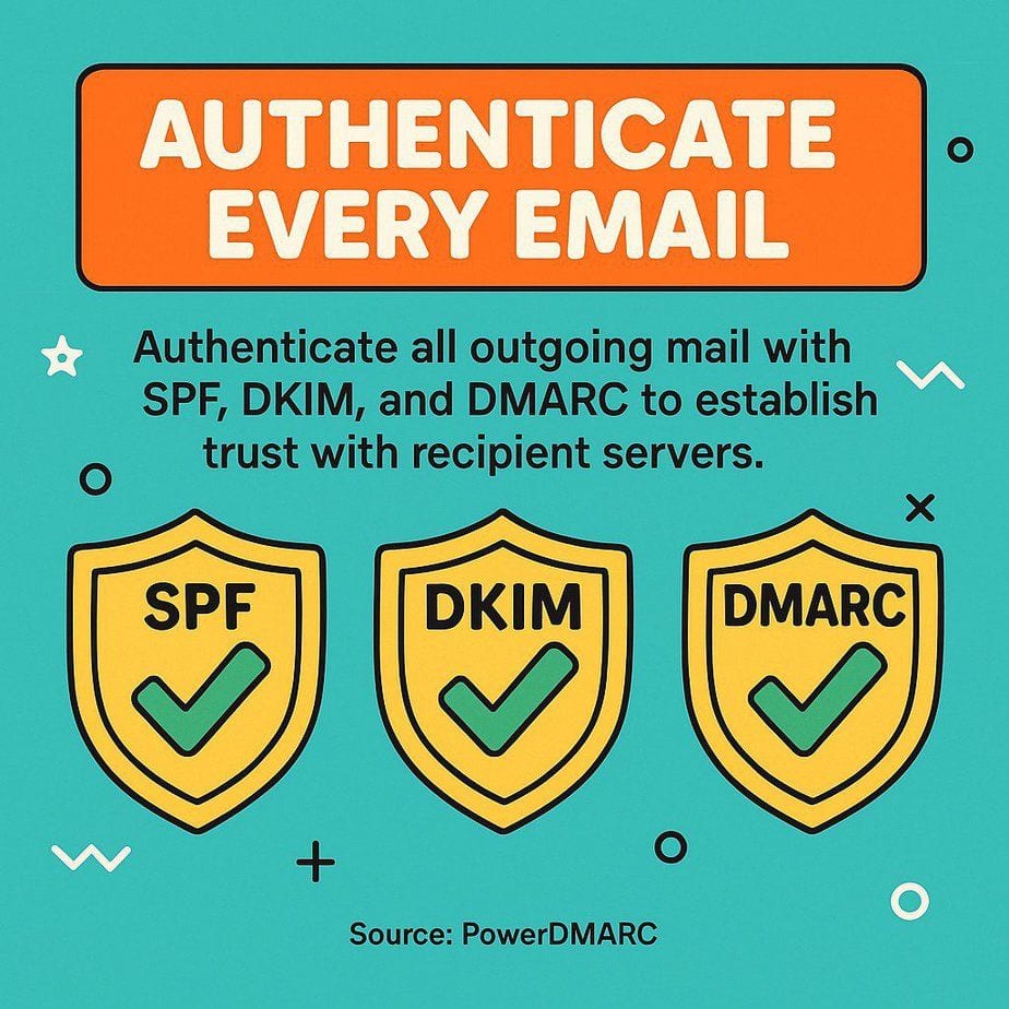 Common SMTP Deliverability Problems & Solutions