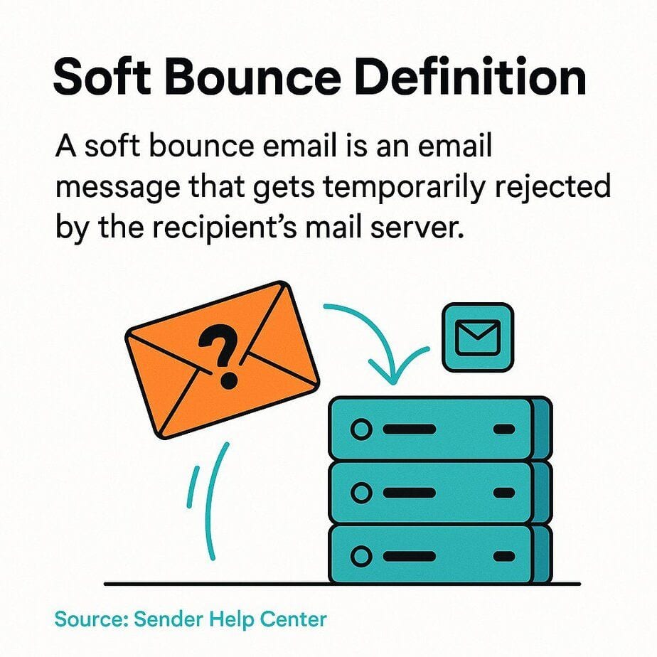 What is a Soft Bounce Email? Understanding Temporary Delivery Failures in Email Campaigns