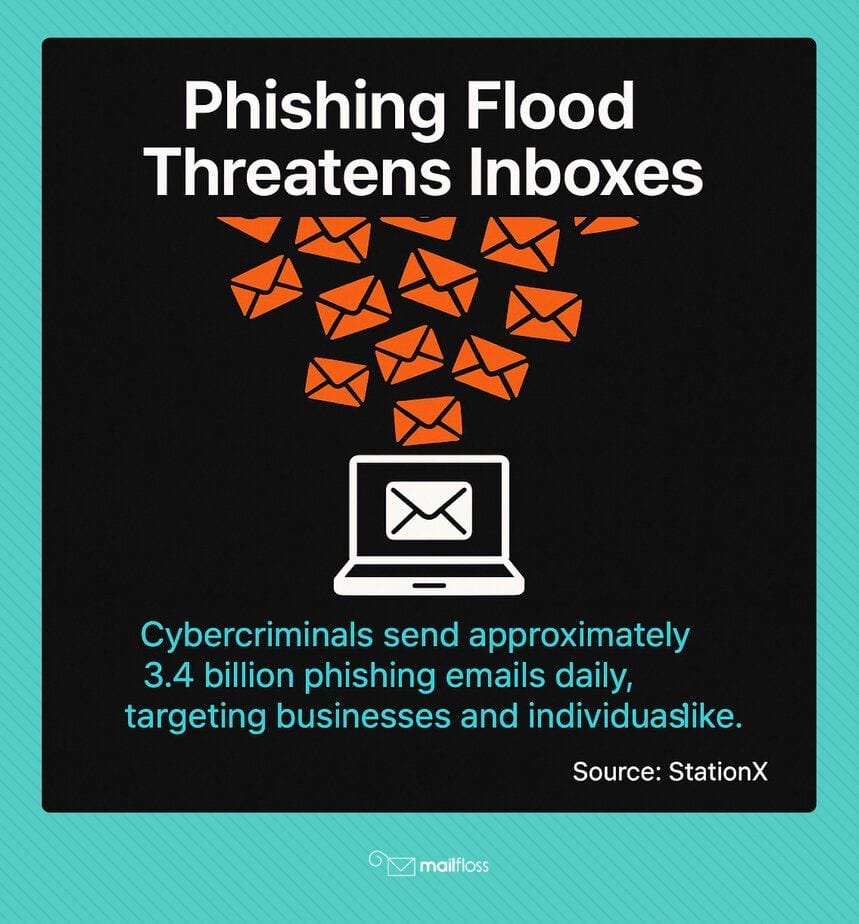 How to Send an Anonymous Email in Outlook: Tips for Maintaining Privacy