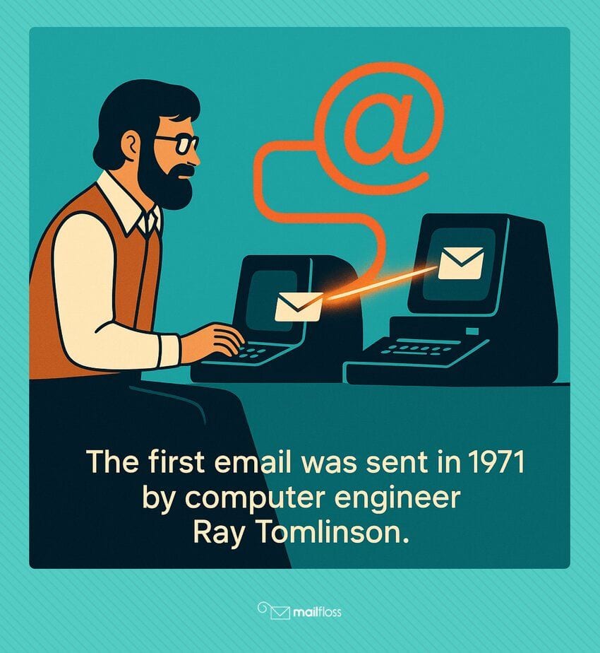 When Was the First Email Sent? A Look Back at the Origins of Email Communication