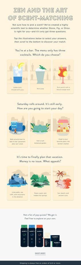 5 Email Marketing Predictions for 2021