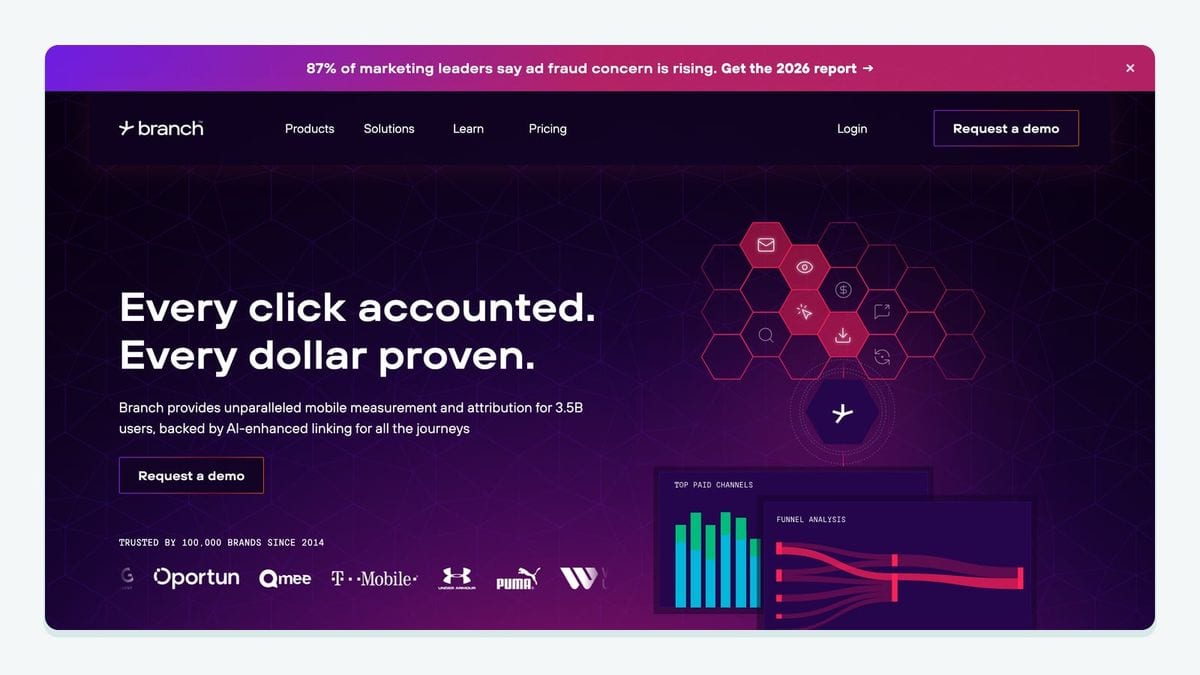 Screenshot of the Branch homepage — mobile attribution and deep linking for Braze