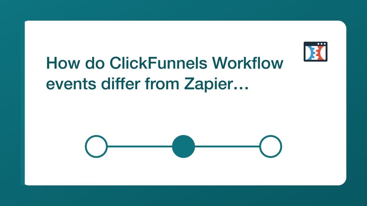 Native ClickFunnels Workflow labels and Zapier trigger labels, showing that form submission and paid-order events are distin