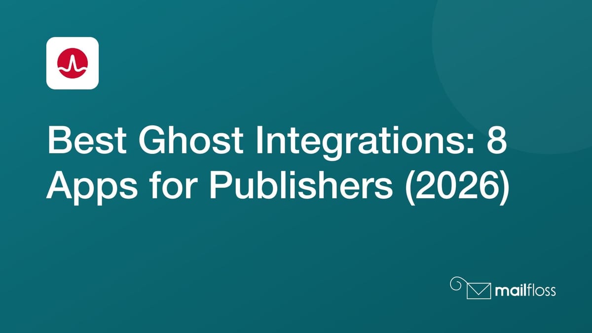 Ghost publication workflow with integrations for newsletter cleaning, payments, analytics, forms, automation, referrals, alerts, and payment recovery