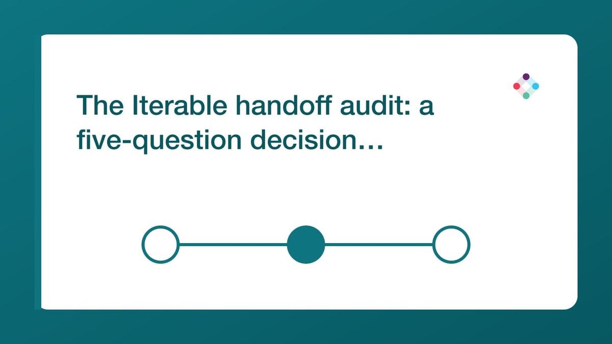 Five-checkpoint audit for an Iterable integration handoff