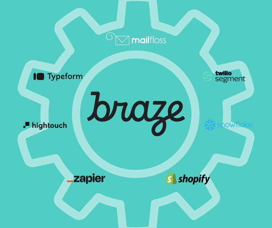 7 Best Braze Integrations: Essential Tools to Enhance Your Customer Engagement (2025)