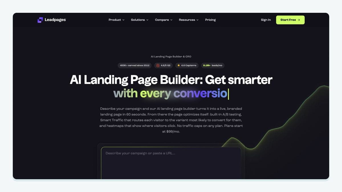 Screenshot of the leadpages homepage