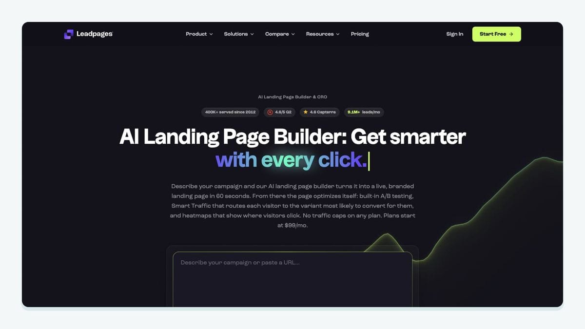 Screenshot of the leadpages homepage