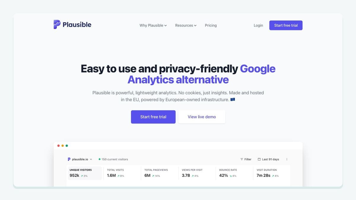 Screenshot of the plausible homepage
