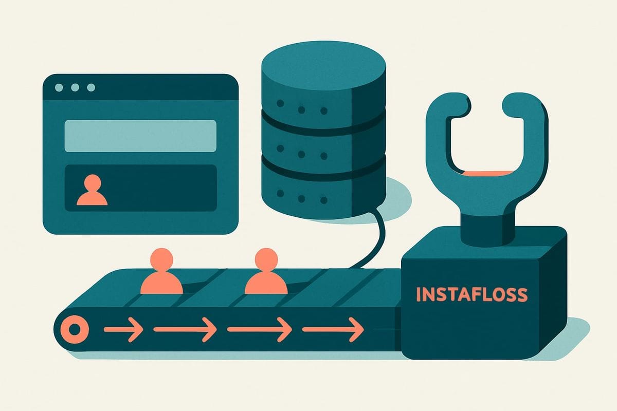 Illustration: 3. Add Instafloss where new signups enter
