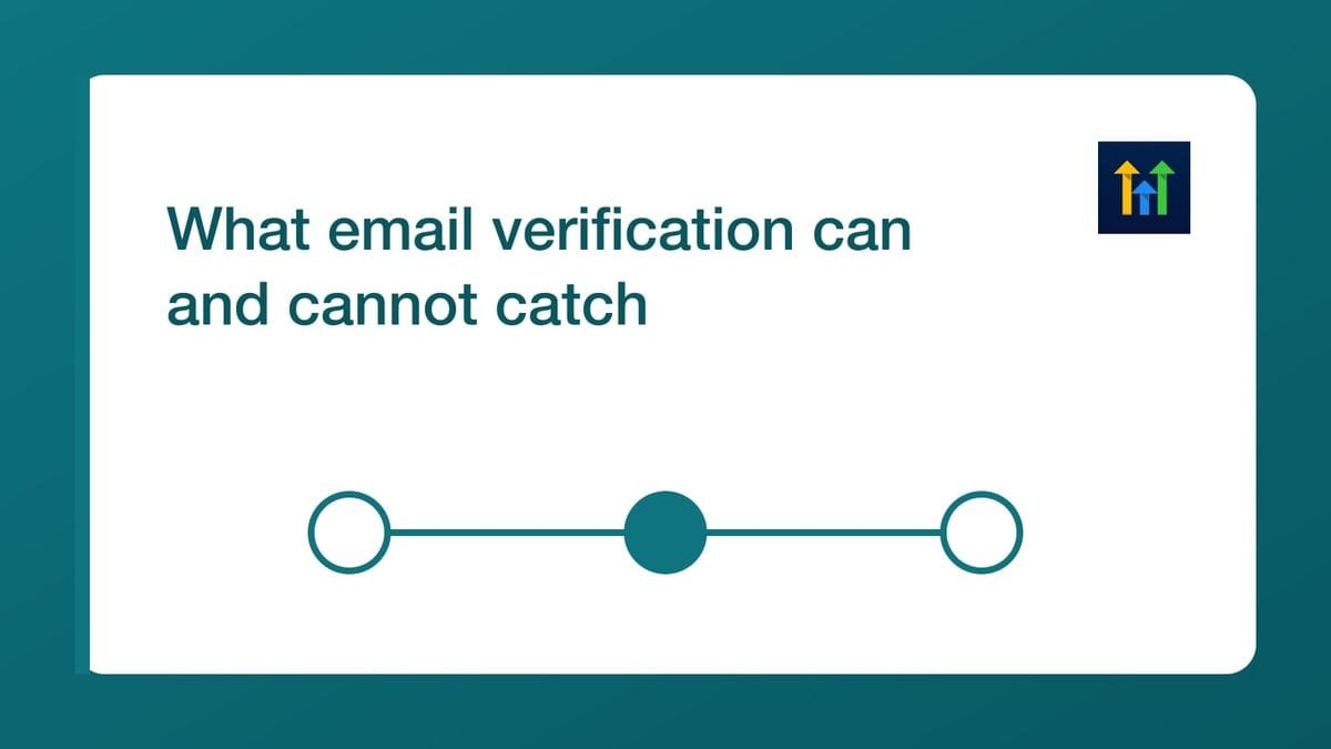 What email verification can and cannot catch — mailfloss