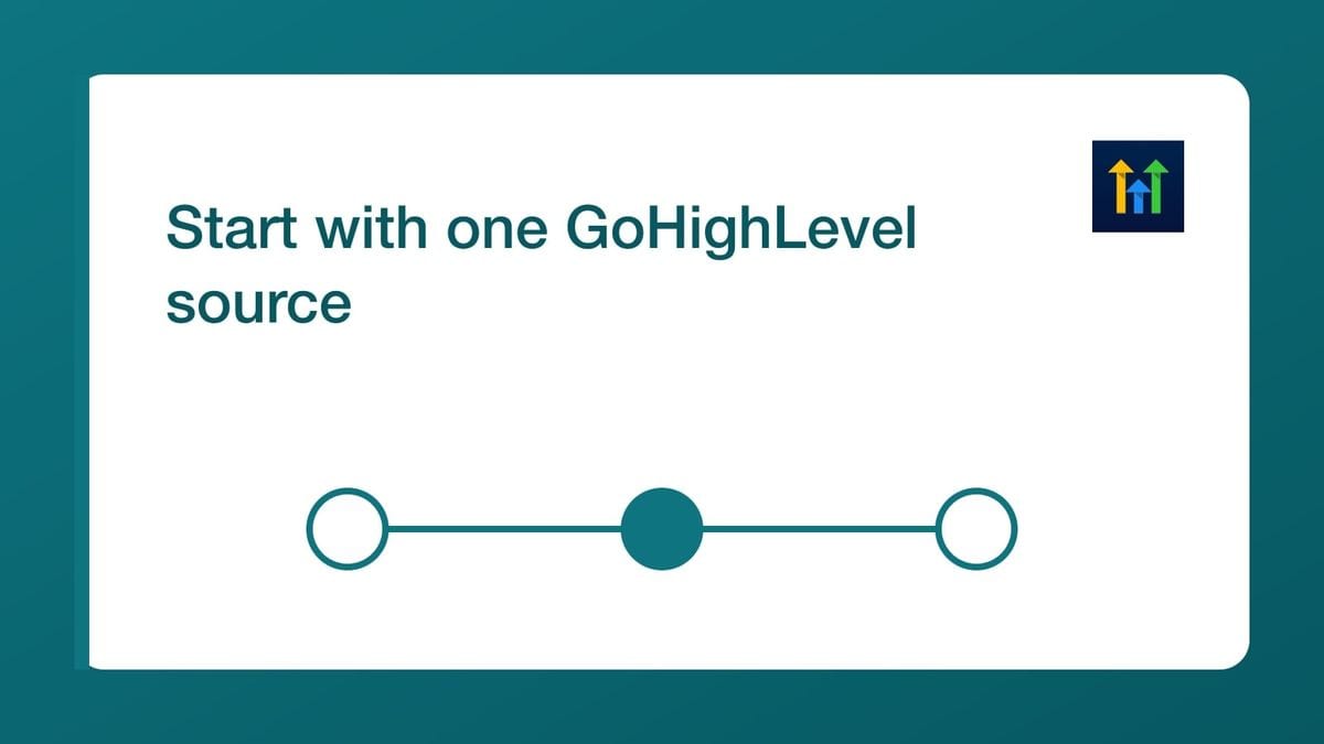 Start with one GoHighLevel source — mailfloss