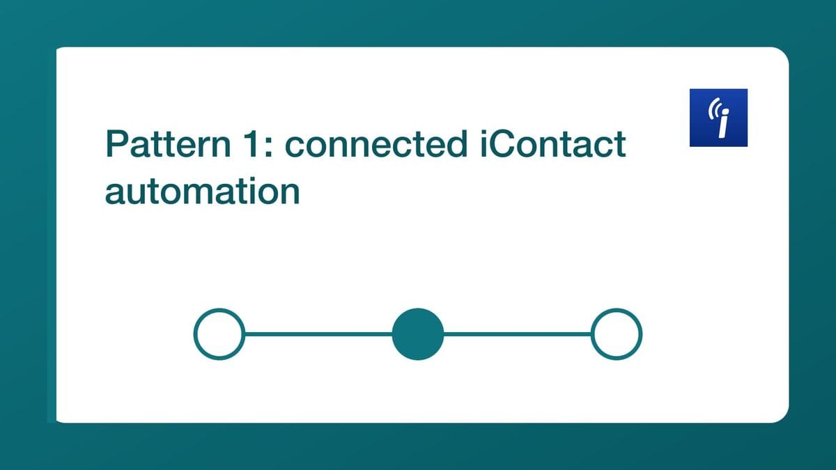 Pattern 1: connected iContact automation — mailfloss