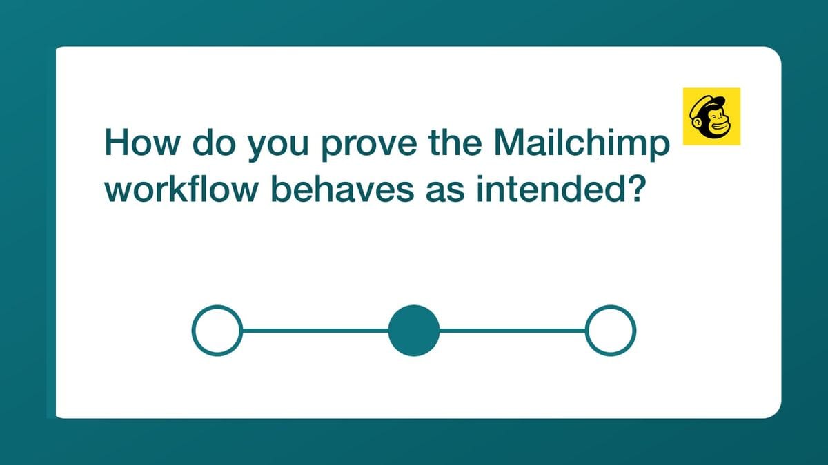 Blank Mailchimp audit worksheet connects a fresh test submission to confirmation, verification, and the first marketing mess
