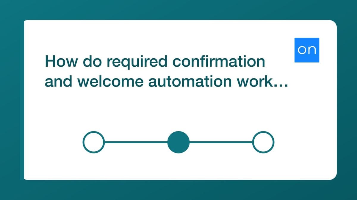 Required confirmation checkpoint before an Ontraport welcome journey, with non-email actions included in the review.