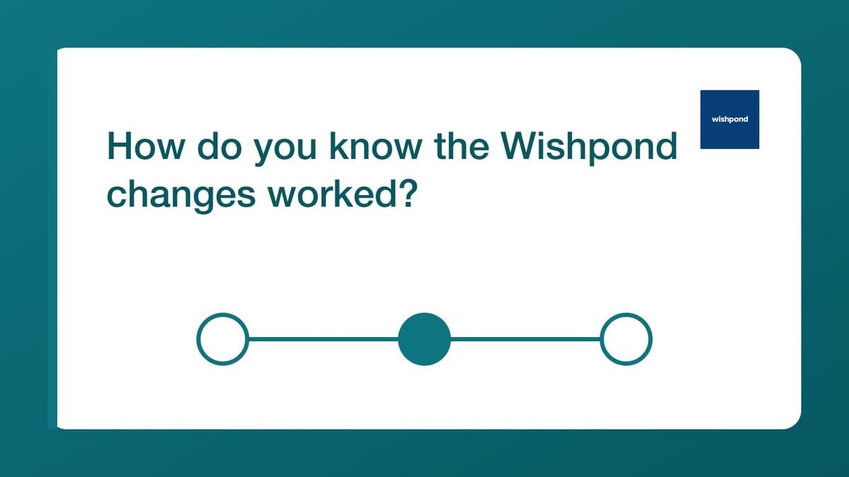 Wishpond acceptance worksheet with eight test cases and fields for observed results and event timing.