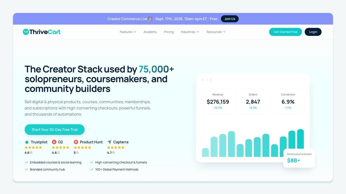 Screenshot of the thrivecart homepage