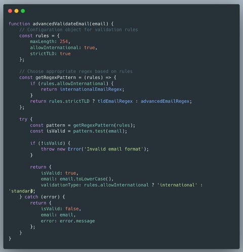 Using JavaScript for Email Validation Regex: A Practical Guide | mailfloss