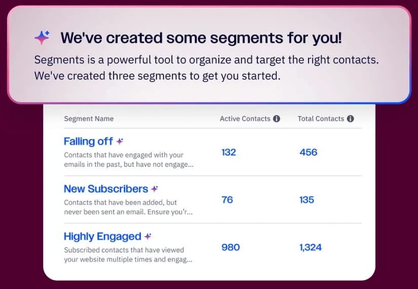 MailerLite vs ActiveCampaign (vs mailfloss): Which Email Marketing Platform Should You Choose in 2026?