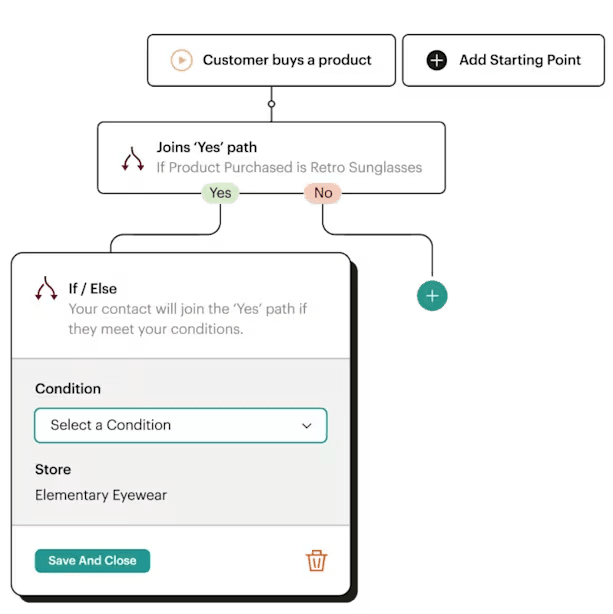 Brevo vs Mailchimp (+ mailfloss): Which Email Marketing Platform Actually Delivers in 2026?