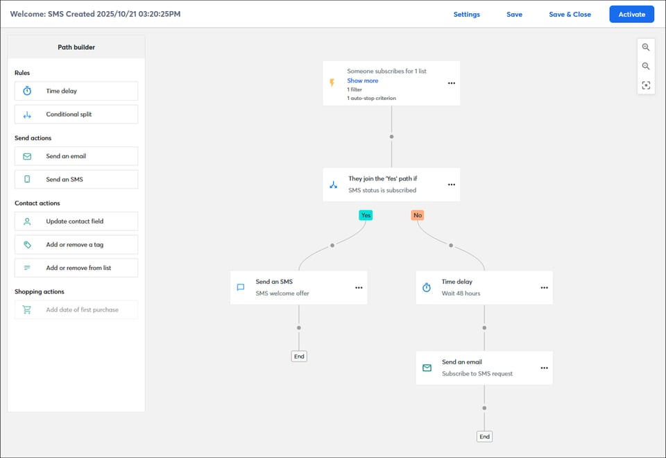 Constant Contact vs HubSpot (vs mailfloss): Which Email Marketing Stack Fits Your Business in 2026?