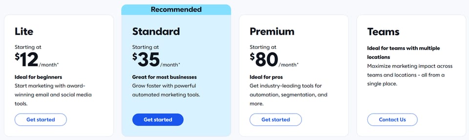 Constant Contact vs HubSpot (vs mailfloss): Which Email Marketing Stack Fits Your Business in 2026?