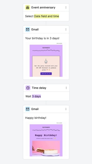 MailerLite vs ActiveCampaign (vs mailfloss): Which Email Marketing Platform Should You Choose in 2026?