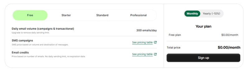 Brevo vs Klaviyo (with mailfloss): Which Email Marketing Platform Should You Choose in 2026?