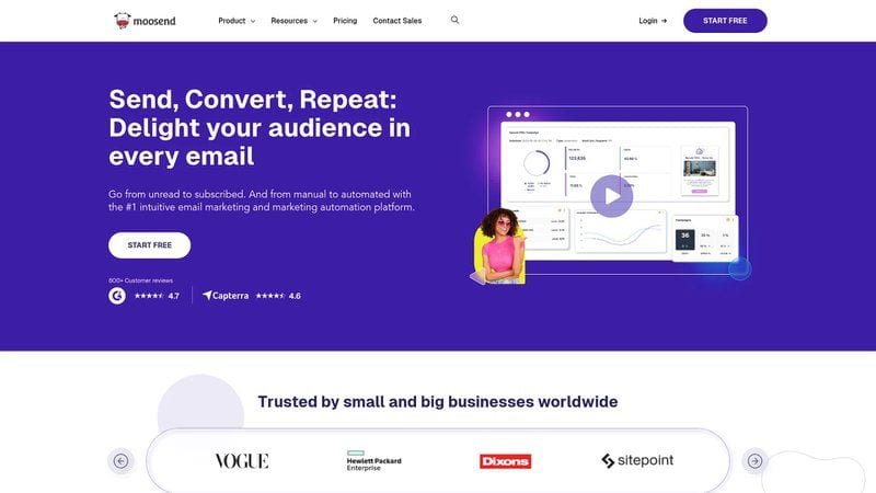 Automated Email Performance Optimization