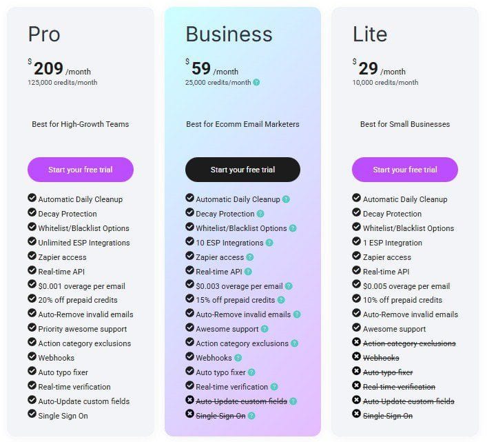 Klaviyo vs Iterable (with mailfloss): Which Email Marketing Platform Should You Choose in 2026?
