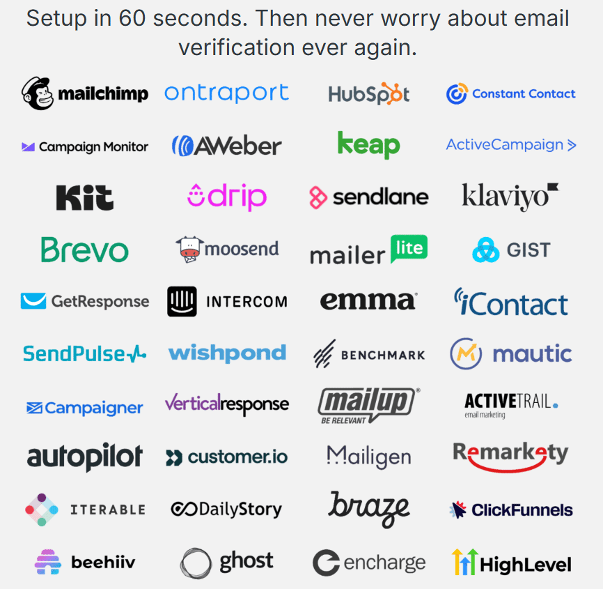 Braze vs HubSpot (and mailfloss): Which Customer Platform Powers Your Growth in 2025?