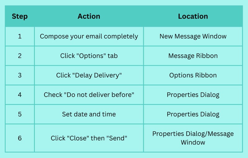 How to Schedule an Email in Outlook: Step-By-Step Guide