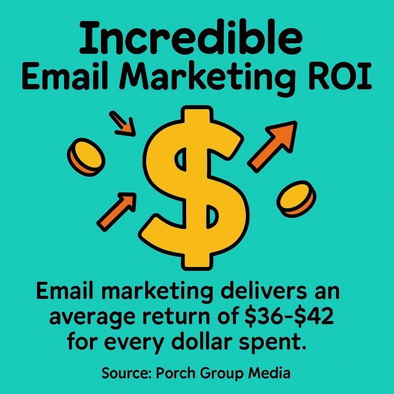Why Is Email Marketing Important for Small Business Growth