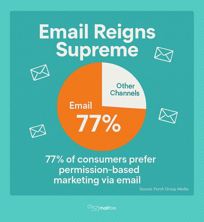 How to Find Someone’s Email Address by Phone Number: Legal Methods and Tools