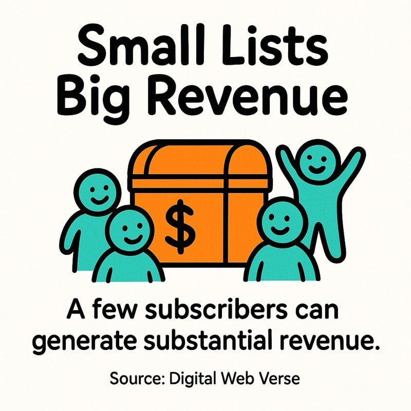 How to Make Money with an Email List: Top Strategies