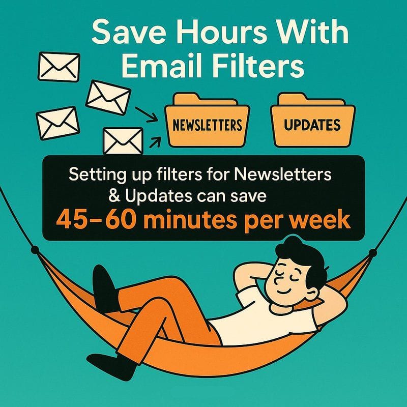 The 5 Best Ways To Automate Gmail and Save Hours Every Week