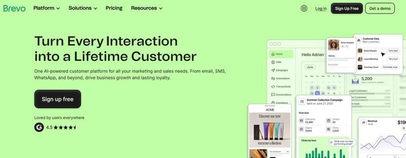 Brevo vs Klaviyo (with mailfloss): Which Email Marketing Platform Should You Choose in 2026?