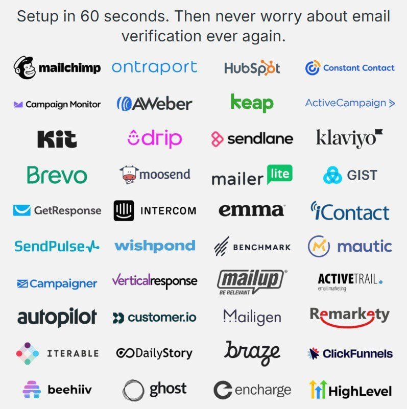 Klaviyo vs Iterable (with mailfloss): Which Email Marketing Platform Should You Choose in 2026?