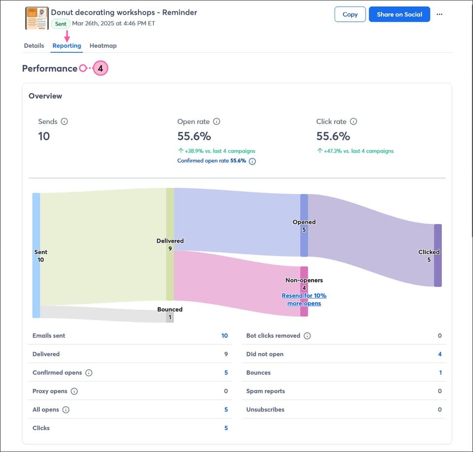 Constant Contact vs HubSpot (vs mailfloss): Which Email Marketing Stack Fits Your Business in 2026?