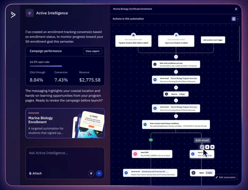 MailerLite vs ActiveCampaign (vs mailfloss): Which Email Marketing Platform Should You Choose in 2026?