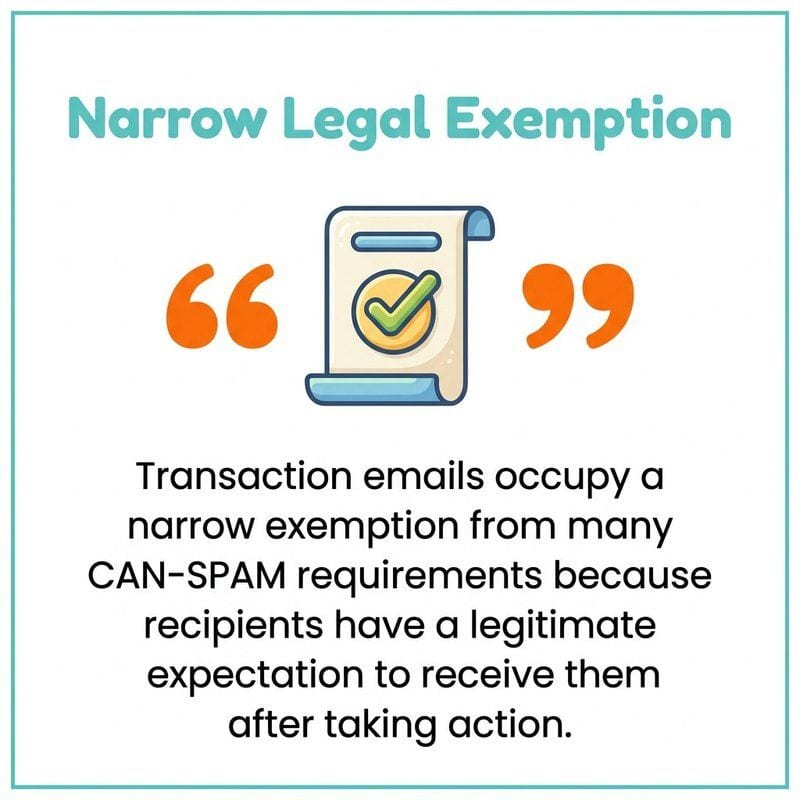 Transactional Email Automation Best Practices