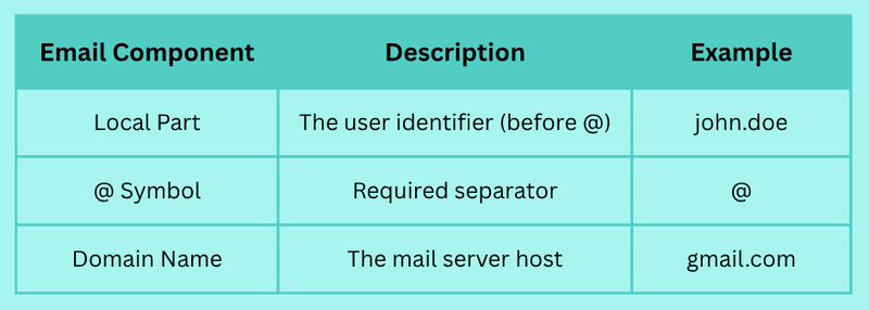 2_2e285411bf38e2e693e3a39626979723_800-1975234b0f.png