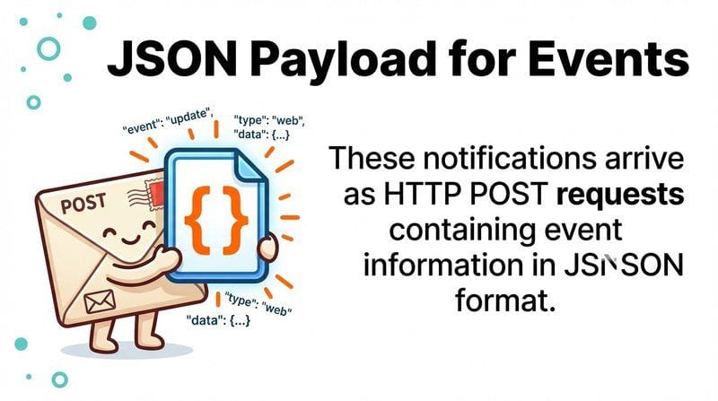 Email Webhook Setup: Real-time Event Tracking