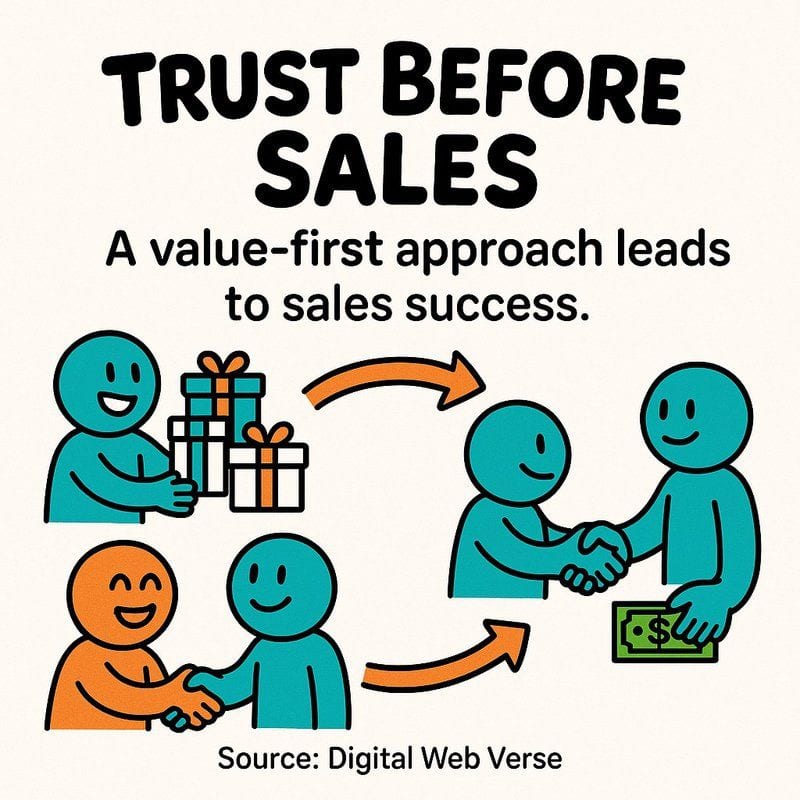 How to Make Money with an Email List: Top Strategies
